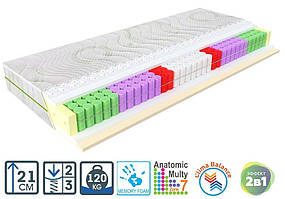Ортопедичний матрац Evolution Relax Duo / Релакс Дуо з системою клімат-контролю і повторення форм тіла