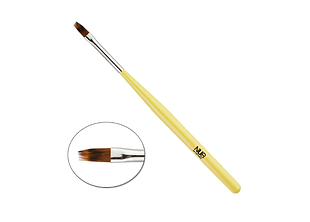 Кисті для градієнта NUB