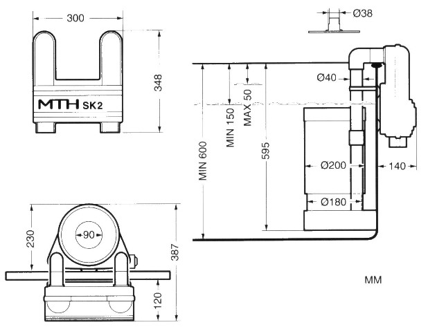 Габаритні розміри MTH SK–2