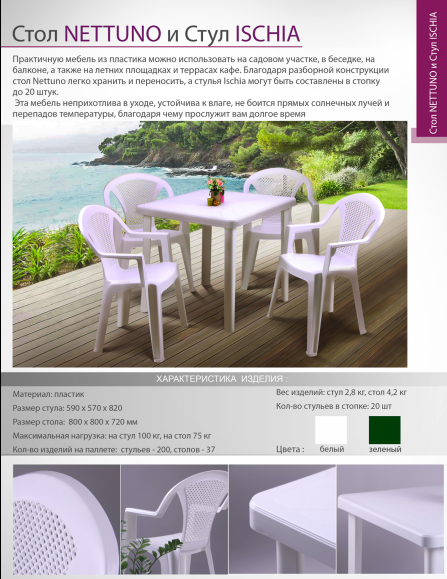 Пластиковий стіл Nettuno і Стілець Ischia - опис та характеристики.png