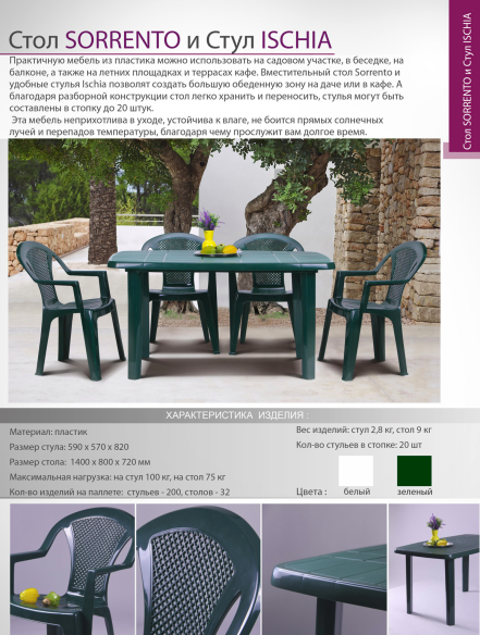 Пластикові стіл Sorrento і Стілець Ischia - опис і характеристики