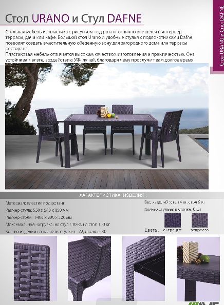 Стілець Dafne + Стіл Urano_описание та характеристики