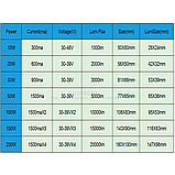 Світлодіод 100 ватт під два драйвера 50w 30-39V Led 200шт. SMD2835 LED 100w 32V 106х83мм., фото 7