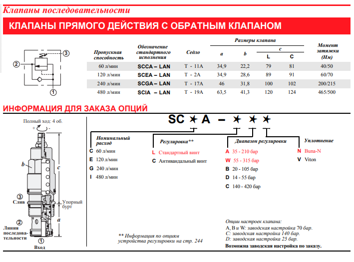 Гидравлический клапан последовательности Sun Hydraulics серии SCGA 240 л/мин - фото 2 - id-p1170725183