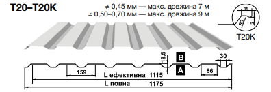 Т-20-к Т-20-профнастил