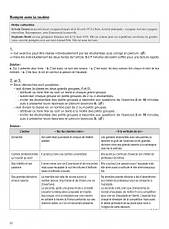 Tendances B2 Livre du Professeur - Cle International / Книга для вчителя, фото 5