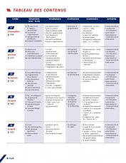 Vite et bien 2è édition 1 Livre avec CD audio - Cle International / Підручник з диском, фото 5