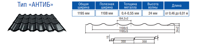 Металлочерепица Антиб