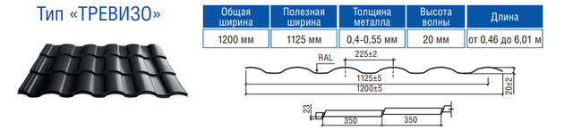 Металлочерепица Тревизо