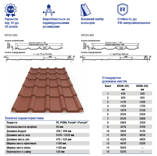 Металлочерепица KRON | Крон 350 | Прушински | 0,5 мм | RAL 9005 - фото 10 - id-p572448586