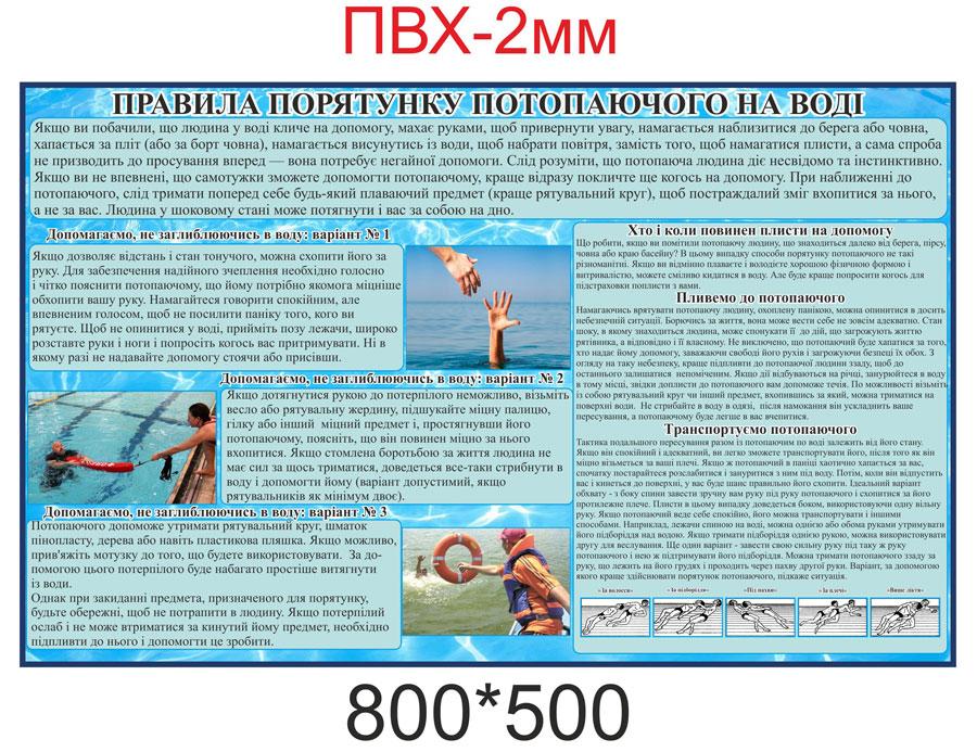 Стенд "Правила порятунку потопаючих на воді", фото 1