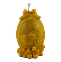 Форма для свічок - Подарункове яйце