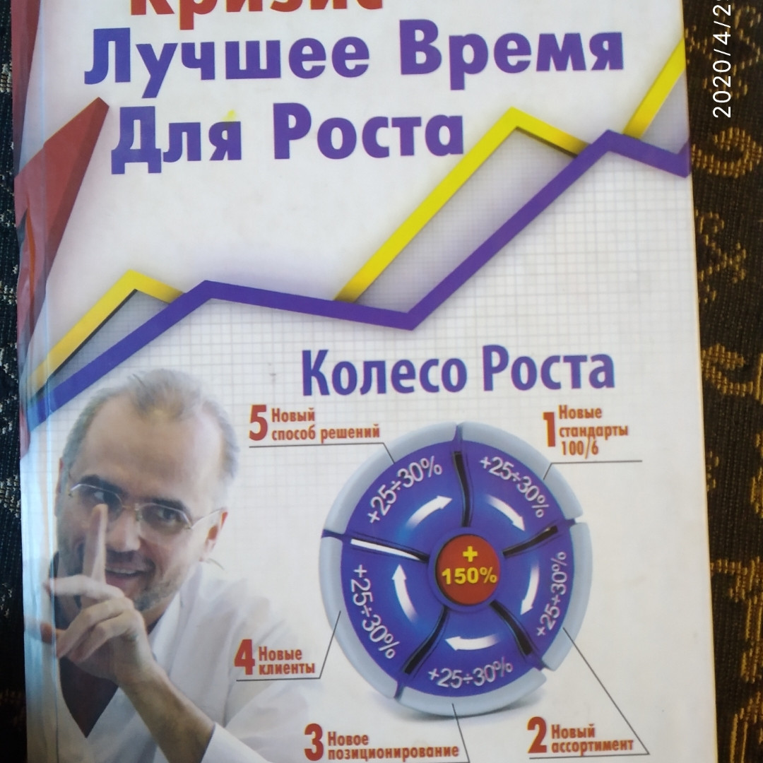 Криза-Найкращий Час Для Росту План 111 заходів зростання Ігор Качалов