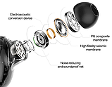 Бездротові навушники ТWS X13 IPX7 3500 мАч з led дисплеєм, фото 6
