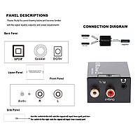 Преобразователь цифрового оптического сигнала Toslink(+коаксиал) в аналоговый RCA, jack 3,5