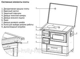 Піч на дровах з варильною поверхнею Thermo 7 New Line біла 9.5 кВт Печі опалювальні Буржуйки MBS, фото 5