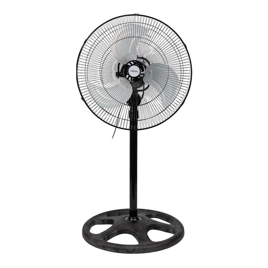 Вентилятор Rotex RAF80-SS360 (Ротекс)