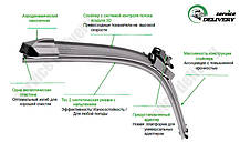 600/400мм SKODA Fabia 2014-- Valeo Multiconnection двірники Склоочисники, фото 5