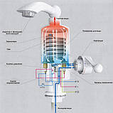 Проточний водонагрівач електричний на кран Delimano (Ніжнє під'єднання), фото 7
