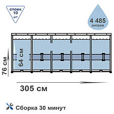 Басейн каркасний Intex 26702, 305х76 см, з фільтром насоса, фото 4