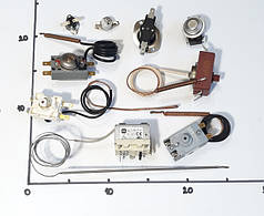 Аварійні термостати