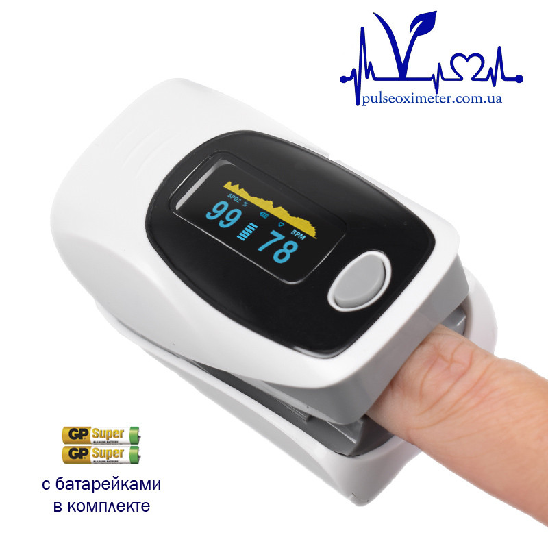 Пульсоксиметр на палець для вимірювання пульсу та сатурації крові Pulse Oximeter IMDK C101A3