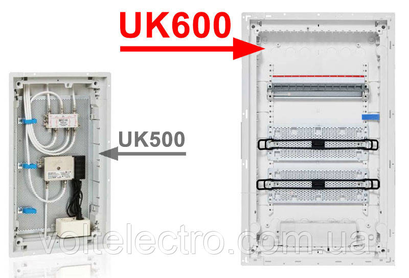Щит распределительный на 36 модулей, встраиваемый, UK600 ABB