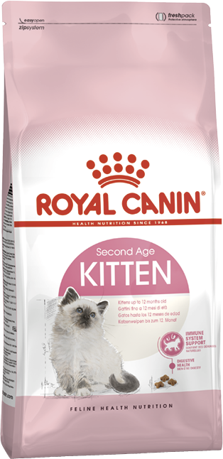 Royal Canin Kitten 2кг Корм для кошенят до 12 місяців