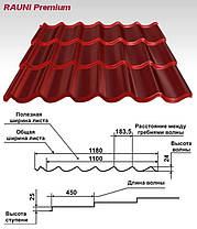 Металочерепиця Rauni Premium  ⁇  RAL 9006  ⁇  PE 0,45 мм  ⁇  Юж.Корея  ⁇ , фото 3