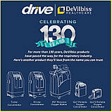 Б/У Концентратор Кисню Drive DeVilbiss 1025DS Oxygen Concentrator 10L (Used), фото 7