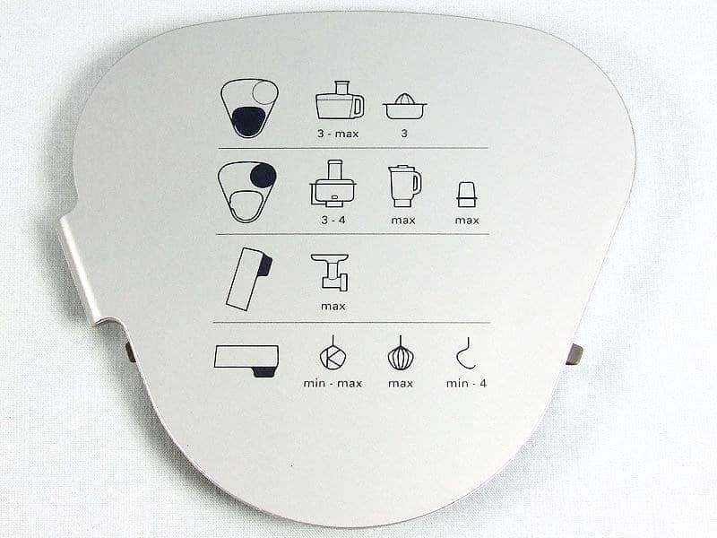 Кришка блоку приводу подрібнювача для кухонного комбайна Kenwood KW714173, фото 1