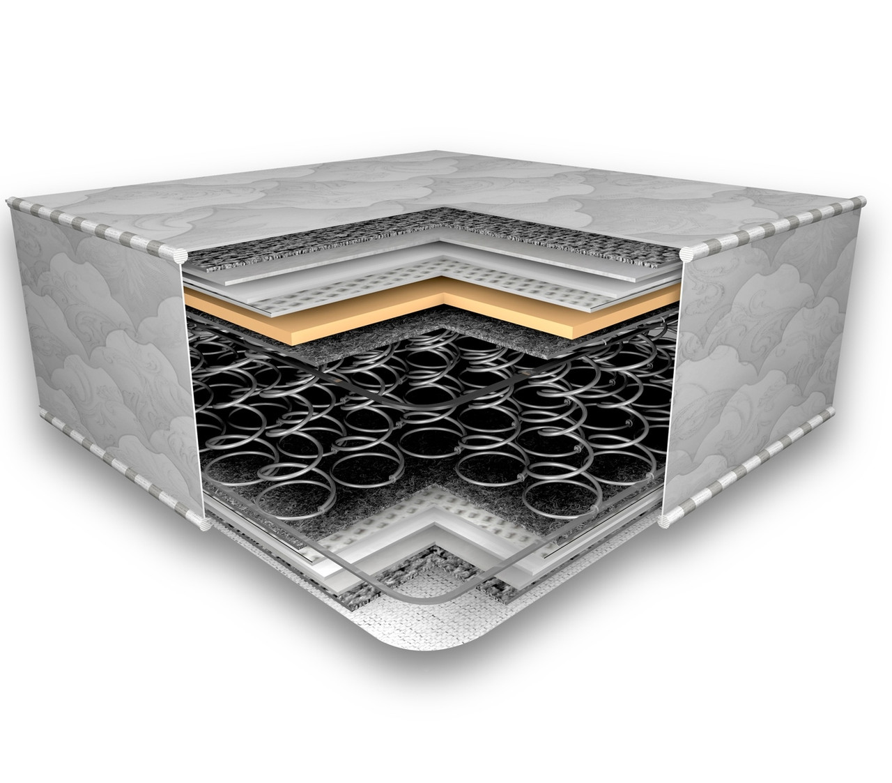 Ортопедичний матрац Ля Мінор 80х190 см. Світ Меблів