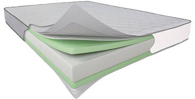 Ортопедичний матрац Баланс 80х190 см. Світ Меблів.