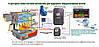 Система ефективного керування промисловим твердопаливним котлом з ручним завантаженням, фото 10