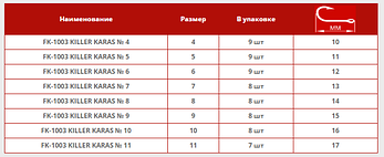 Гачок Fanatik KILLER KARAS FK-1003 №4 (9шт) арт FK-1003-4, фото 2