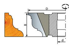 Фрези для виготовлення плінтусів