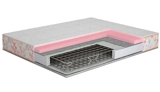 Матраци ортопедичні