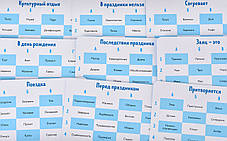 Настільна гра Заєць під шубою (доповнення), фото 4