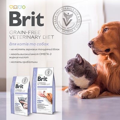 Brit Veterinary Diet, Чехія