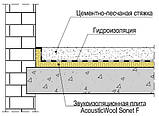 Акустична мінеральна вата AcousticWool Sonet F (Floor) для підлоги 1000*600*20 мм (6кв.м/уп), фото 10
