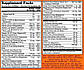 Вітаміни для жінок - NOW Foods Eve 90 softgels, фото 3
