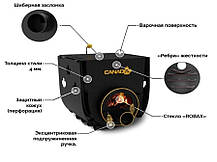 Булер'ян варильної Канада, тип 01 зі склом, фото 3