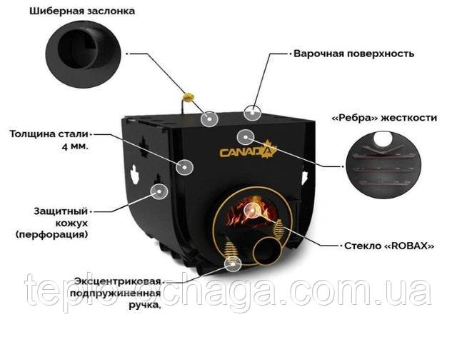 печь отопительно-варочная