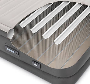 Ліжко надувний Intex Premaire II Elevated Airbed з вбудованим електричним насосом, 64926, 203*152*46см, фото 2