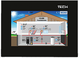 Кімнатний регулятор температури Tech ST-281