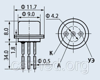 КУ101Д (1А 150В) диффузійно-сплавні, p-типу, тріодні, незаперті