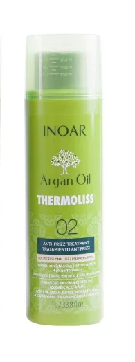 Нанопластика Inoar Thermoliss Термоліс кислотний кератин для випрямлення волосся, 500 г (розлив)