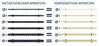 Арматура композитна 8 mm. Для фундаменту
