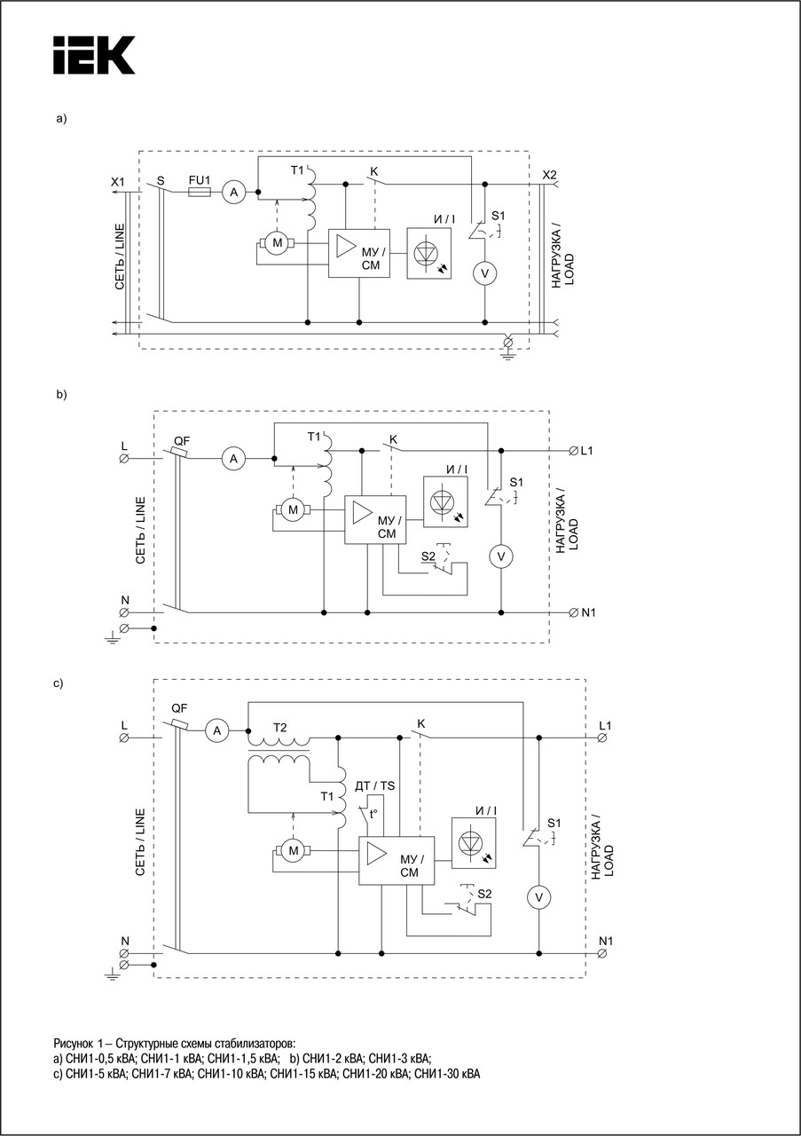 Стабилизатор напряжения сервоприводный IEK СНИ1-10 кВА (8 кВт, переносной) - фото 2 - id-p51636818