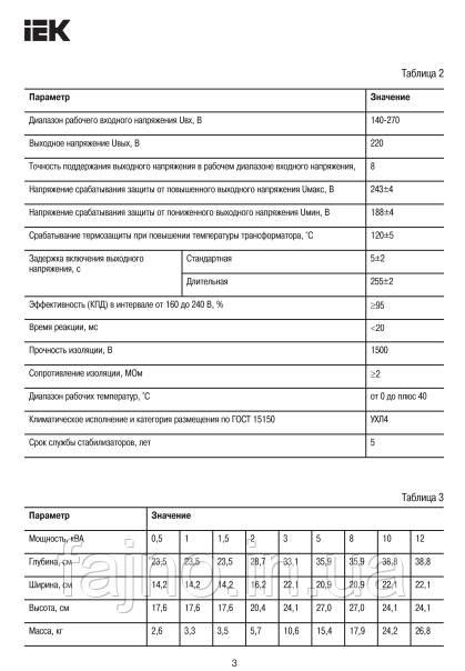 Стабилизатор напряжения релейный IEK HOME CHP 1-0-1,5 кВА (1,2 кВт, переносной) - фото 4 - id-p1161687846